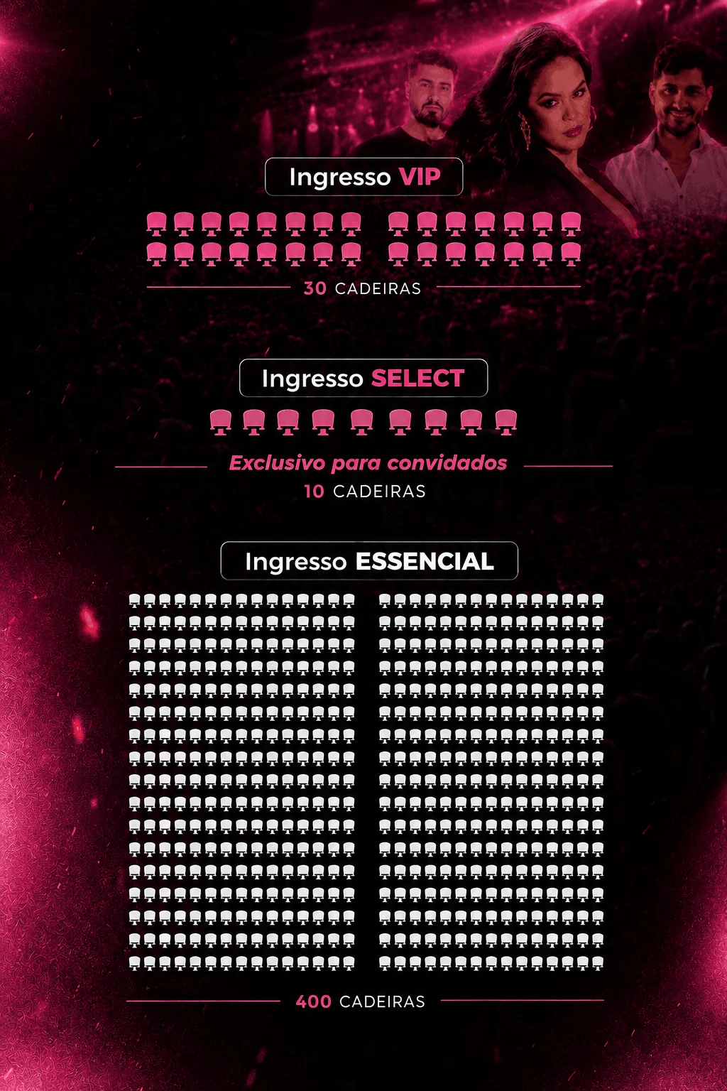 Mapa de cadeiras do Renova Experience — 30 cadeiras VIP, 10 cadeiras SELECT e 400 cadeiras Essencial