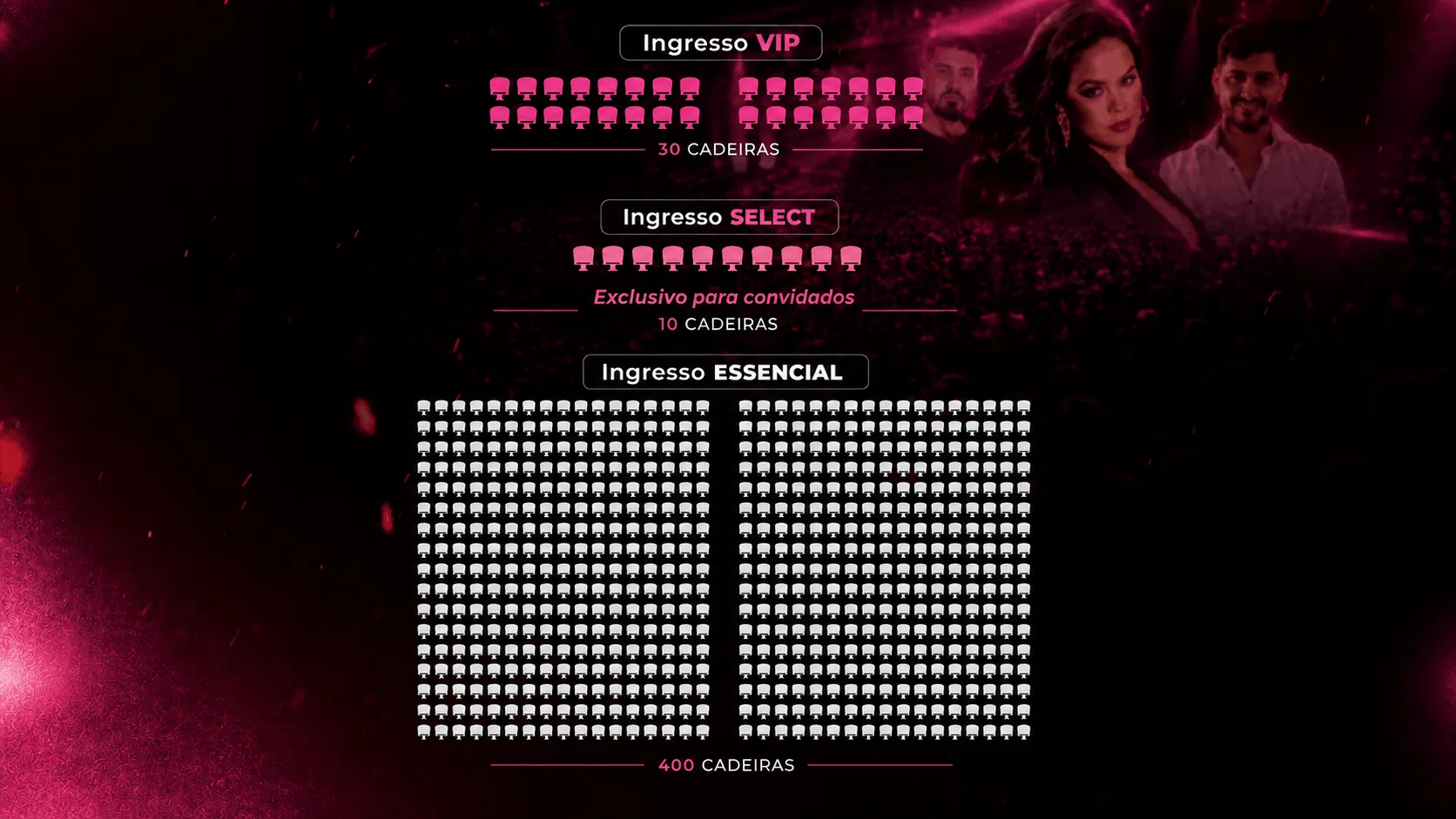 Mapa de cadeiras do Renova Experience — 30 cadeiras VIP, 10 cadeiras SELECT e 400 cadeiras Essencial